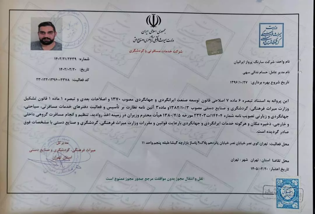 سازمان هوایی کشور